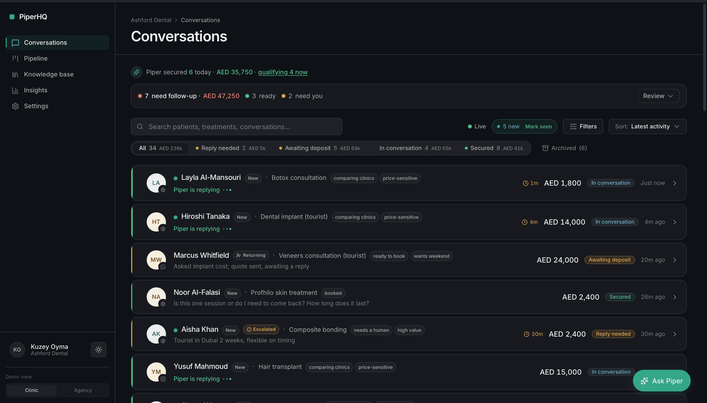 Conversations inbox in the Piper platform
